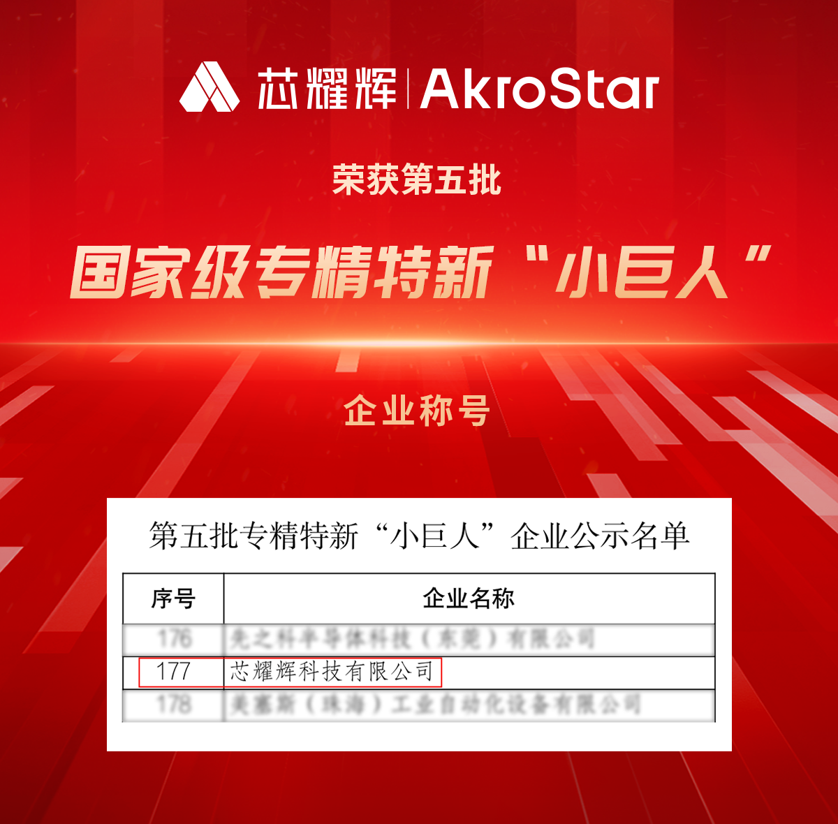 喜报|芯耀辉获评国家级专精特新“小巨人”