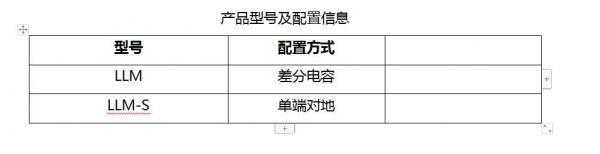 远距离非接触液位传感模组