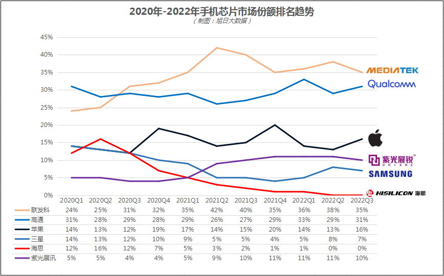 53087fc0-7f87-11ed-bccb-b8ca3a6cb5c4.png