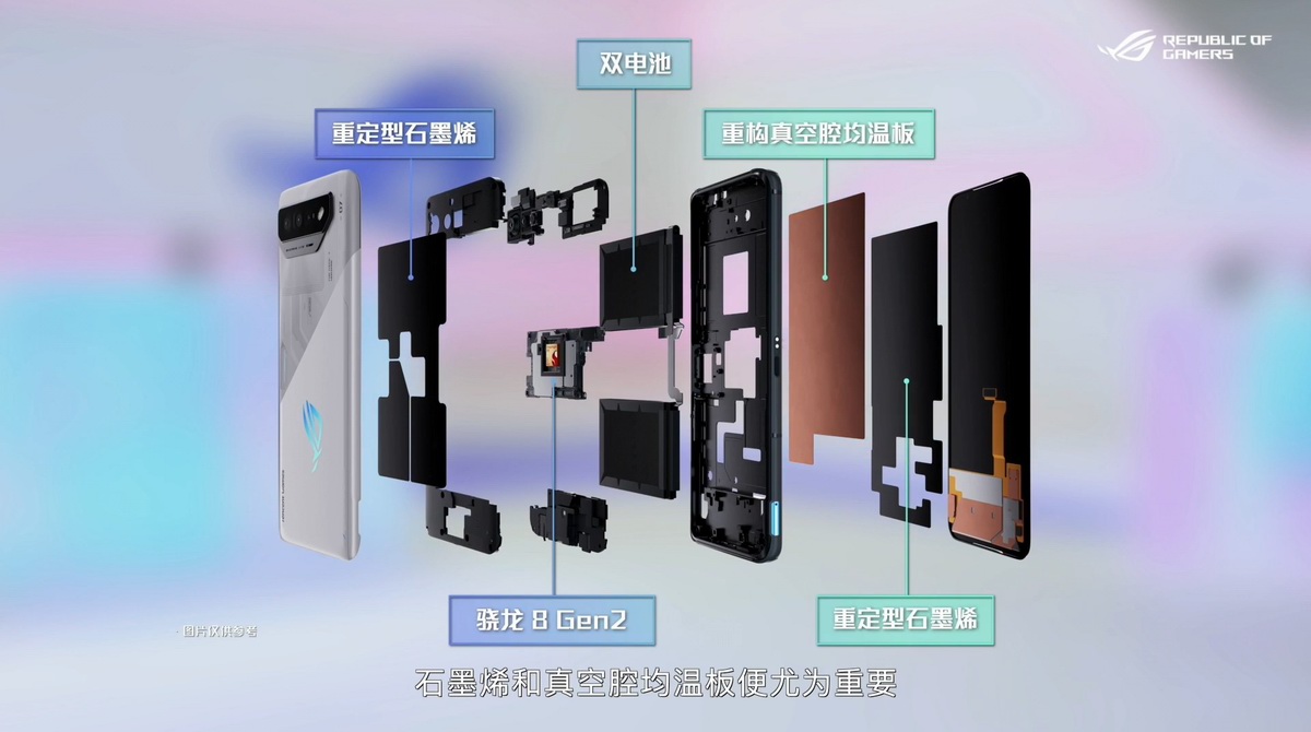 华硕发布ROG7系列游戏手机，双USB-C接口，支持65W快充-icspec