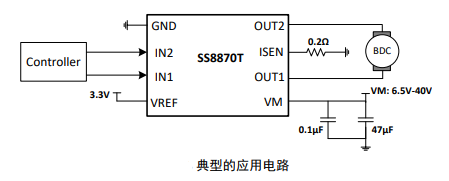 单通道直流有刷-马达驱动芯片SS8870T