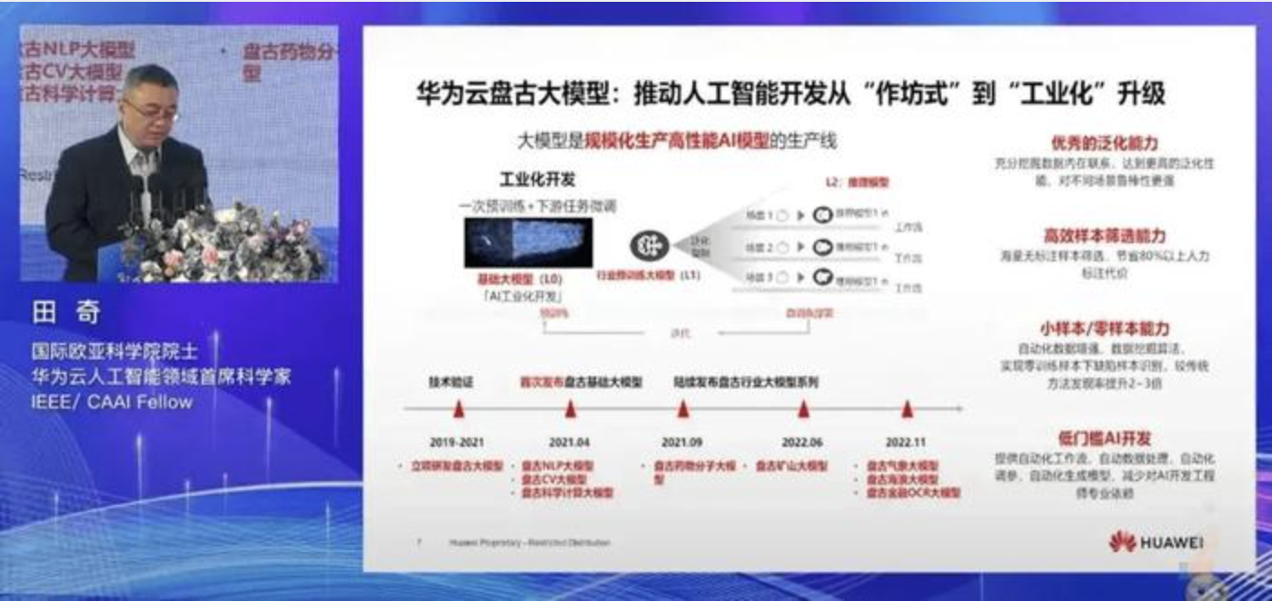 华为版ChatGPT“盘古Chat”7月发表 华为高管回应