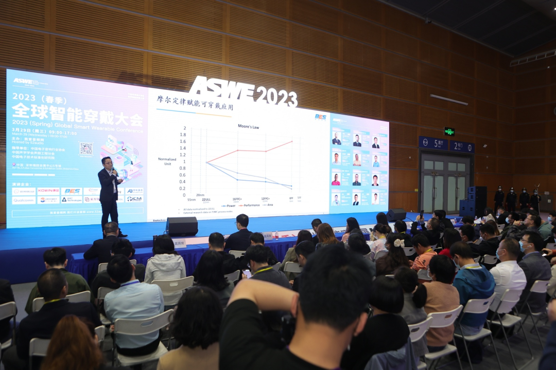 2023（春季）全球智能穿戴大会 回顾-我爱音频网