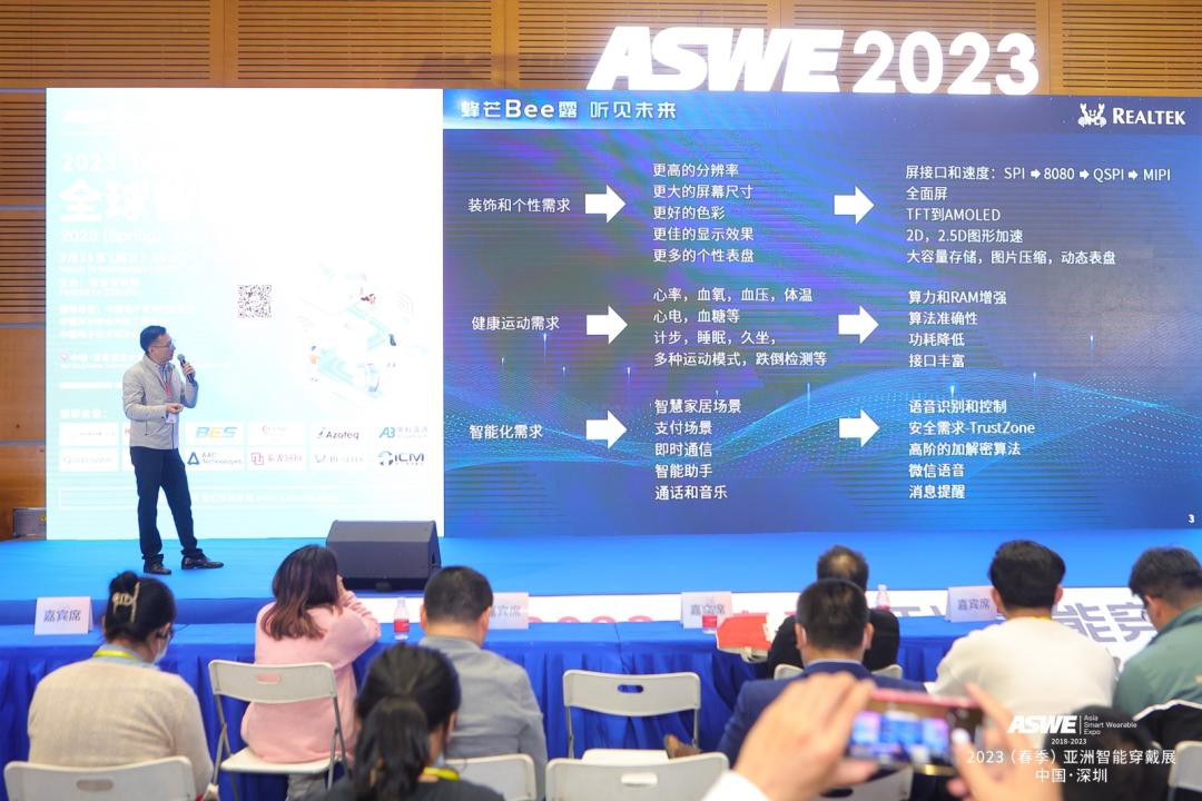 2023（春季）全球智能穿戴大会 回顾-我爱音频网