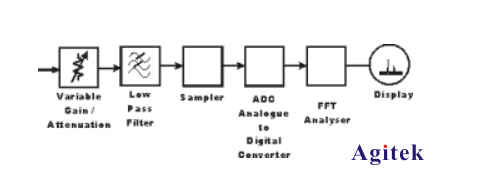 1de8fc1c-ac51-11ed-bcd2-b8ca3a6cb5c4.png