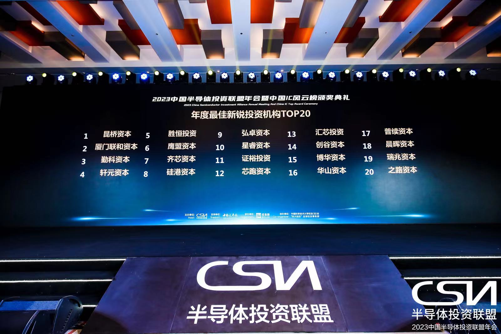 鹰盟资本荣获中国IC风云榜“年度最佳新锐投资机构Top20”