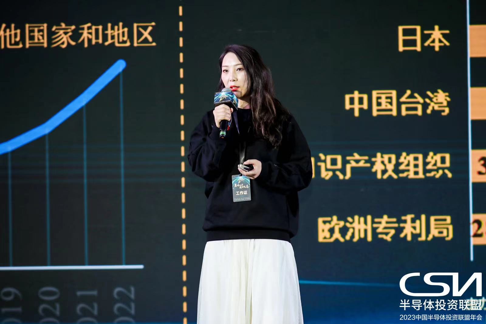 爱集微知识产权部门总经理刘婧：我国在全球半导体知识产权布局的重要性与话语权不断加大