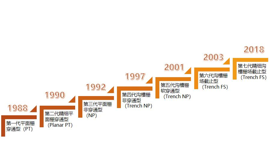 522亿元“大蛋糕”，它们赚翻了！