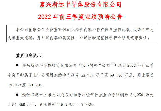 522亿元“大蛋糕”，它们赚翻了！