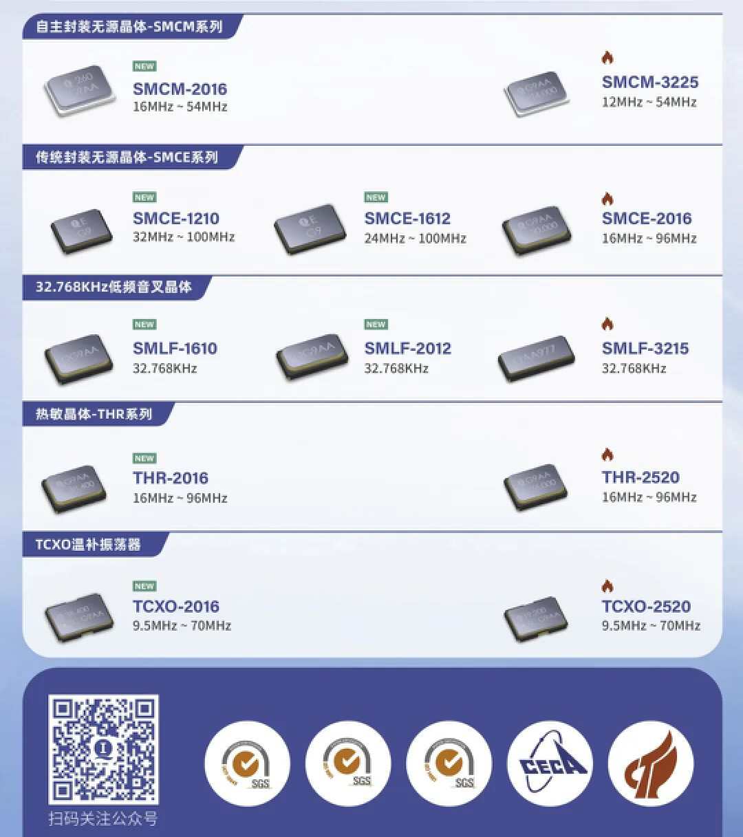 我爱音频网周报:LE Audio、音频功放厂商汇总,索尼、荣耀产品拆解,2023(春季)亚洲智能穿戴展演讲回顾~-我爱音频网