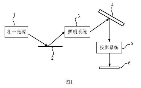图为国内国家知识产权局所公布华为申请EUV相关技术专利中的技术介绍示意图。华为
