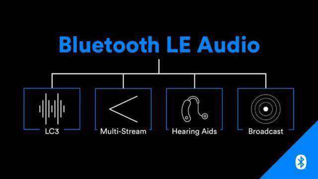 了解新一代蓝牙技术标准LE Audio，畅享未来音频产品功能应用-我爱音频网
