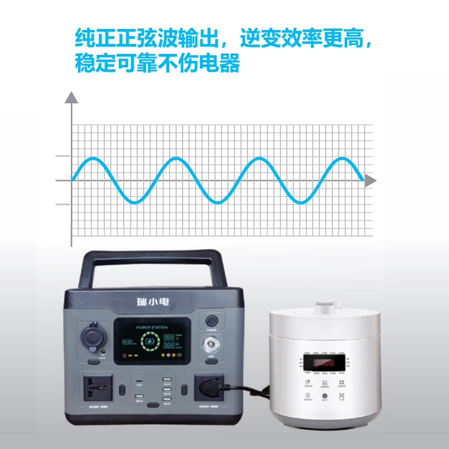 奇瑞控股供应链企业瑞露科技推出瑞小电户外电源-充电头网