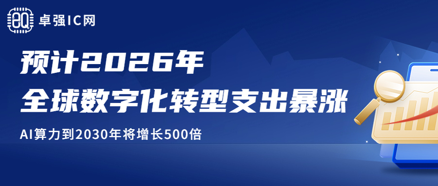 卓强芯视野： 孟晚舟：预计2026年全球数字化转型支出将达3.41万亿美元