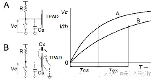 2623ffa6-ac53-11ed-bcd2-b8ca3a6cb5c4.jpg