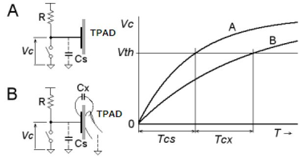 26cfa31a-ac53-11ed-bcd2-b8ca3a6cb5c4.webp