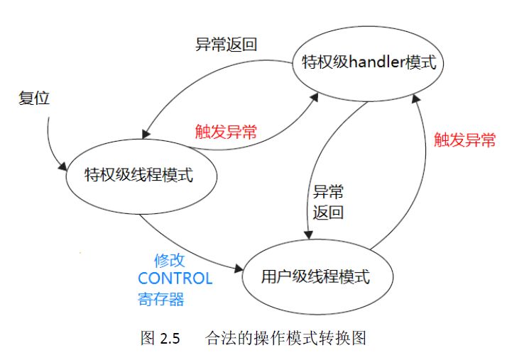 26cfa325-ac53-11ed-bcd2-b8ca3a6cb5c4.webp