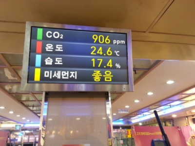 二氧化碳传感器用于地下商业街空气质量监测