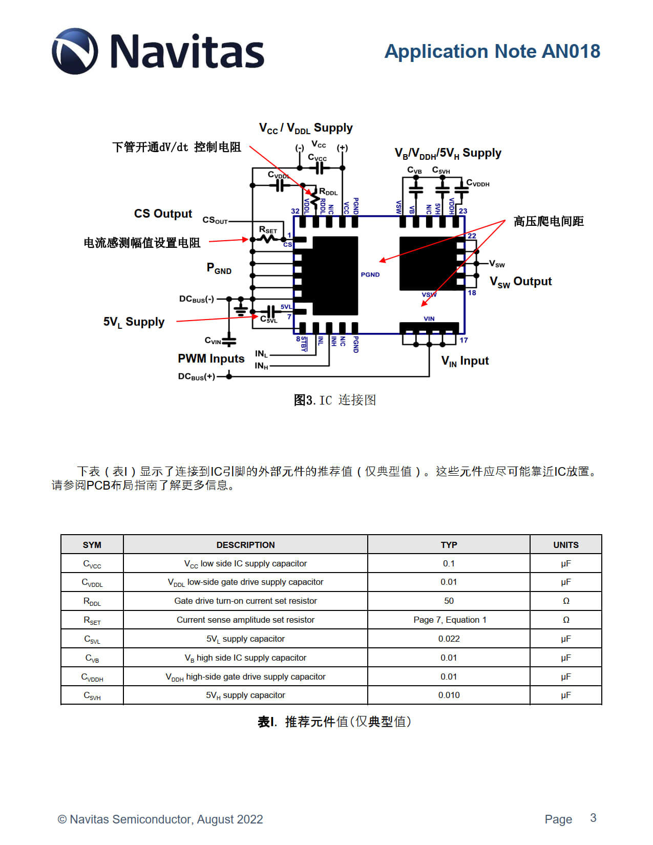 纳微半导体发布GaNSense半桥氮化镓功率芯片NV624x应用手册-充电头网