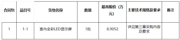 宁德市住房公积金管理中心室内全彩LED显示屏采购项目询价公告