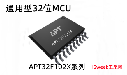 国产32位高性能高可靠性32位MCU