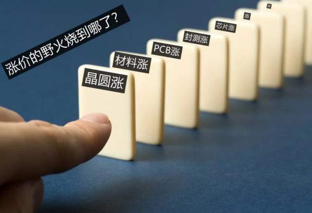 芯片热潮已过，美国芯片巨头集体萎缩，受伤不已