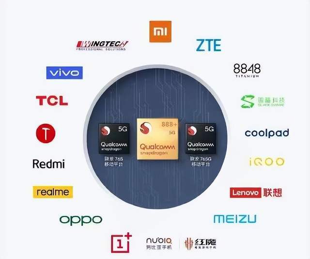 芯片热潮已过，美国芯片巨头集体萎缩，受伤不已