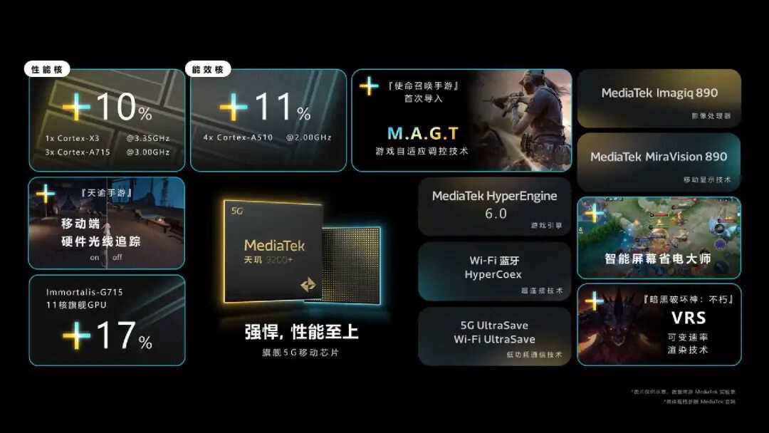 我爱音频网周报：对话高通探究LEAudio发展，红魔、realme新品发布，LGT90Q国内首测，华为、OPPO新品拆解~-我爱音频网