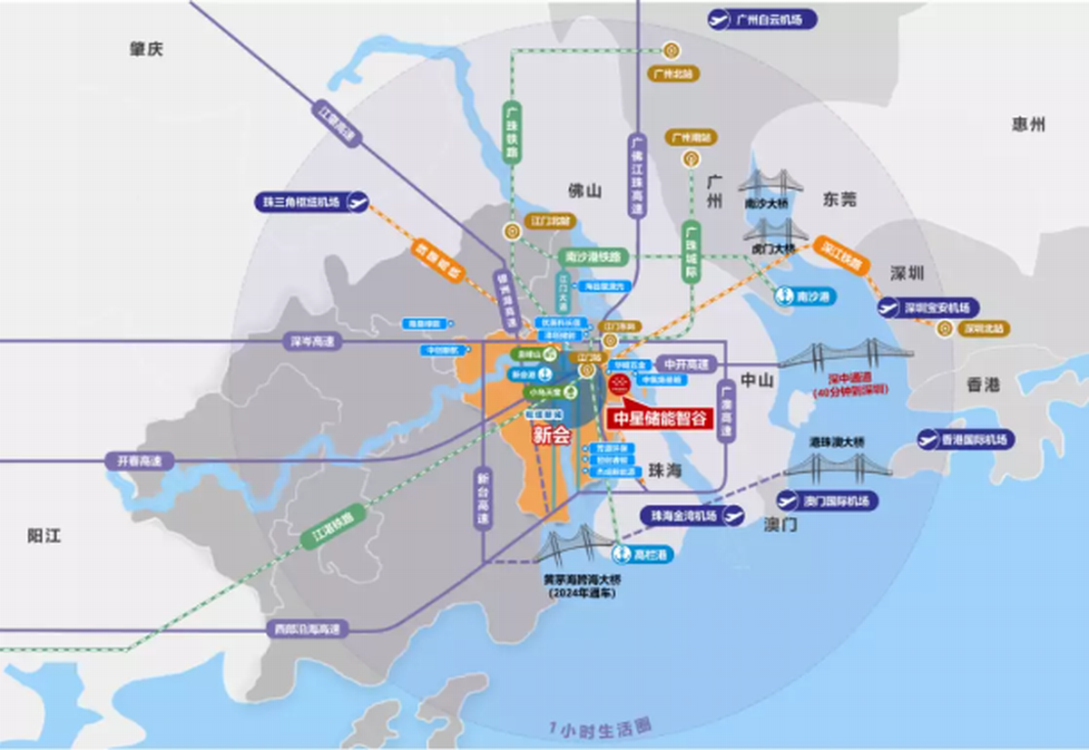 江门中星储能智谷产业园项目产品介绍-充电头网