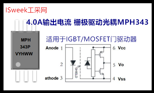用于IGBT和MOSFET栅极驱动光耦合器MPH343