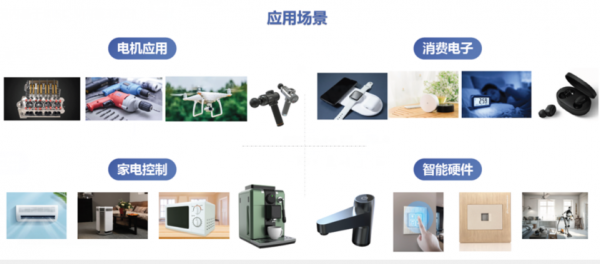 常用国产32位通用型MCU芯片-APT32F1023