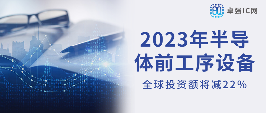卓强芯视野： 2023年半导体前工序设备全球投资额将减22％
