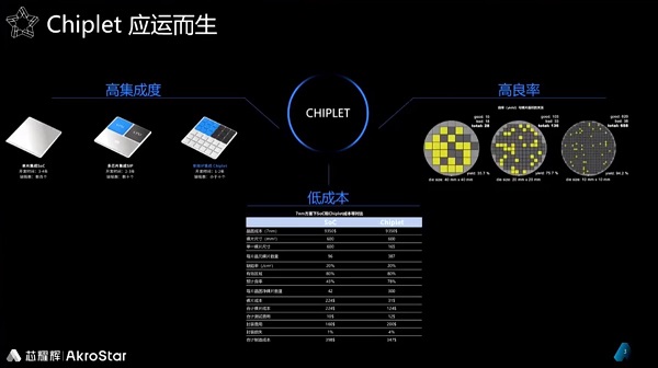 芯耀辉新闻稿配图-2.jpg