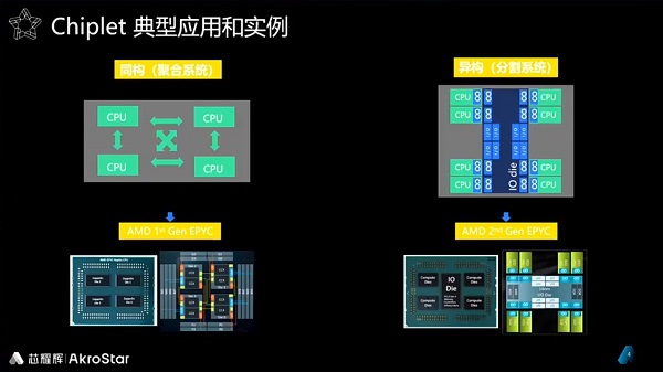 芯耀辉新闻稿配图-3.jpg