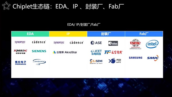 芯耀辉新闻稿配图-5.jpg