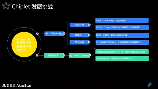 芯耀辉新闻稿配图-7.jpg
