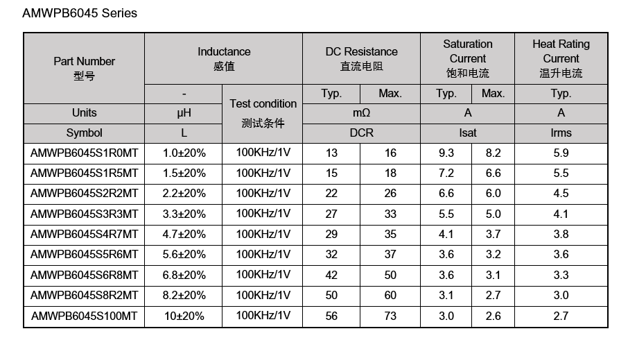 2f28e0ea-ac51-11ed-bcd2-b8ca3a6cb5c4.png