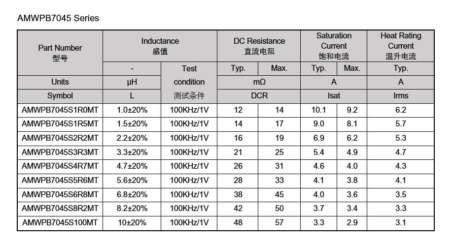 2f28e0eb-ac51-11ed-bcd2-b8ca3a6cb5c4.png