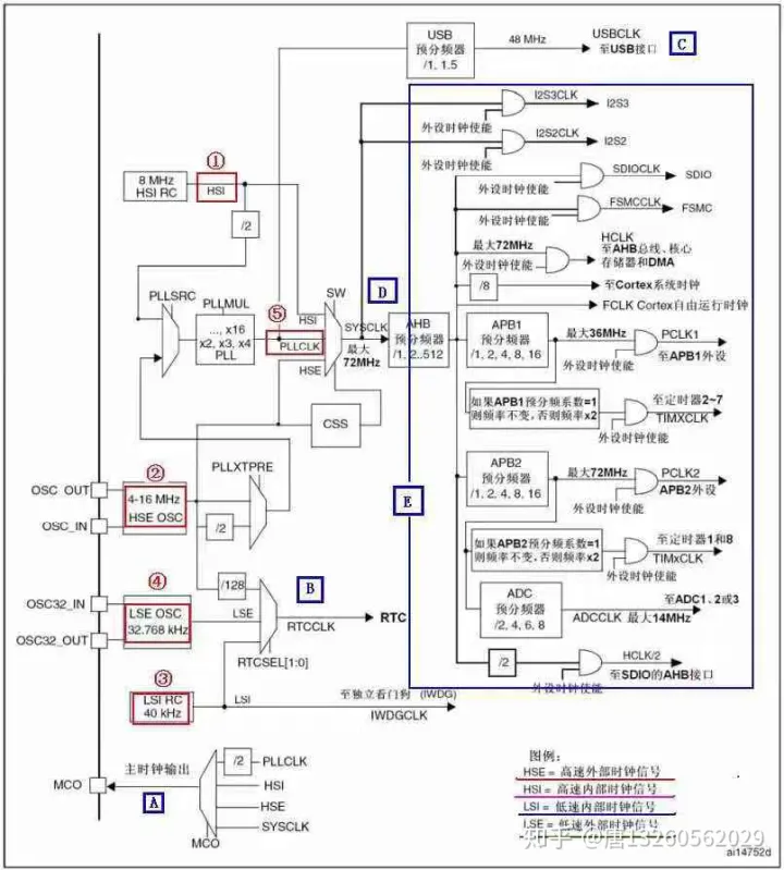 2f64dcb0-ac53-11ed-bcd2-b8ca3a6cb5c4.webp