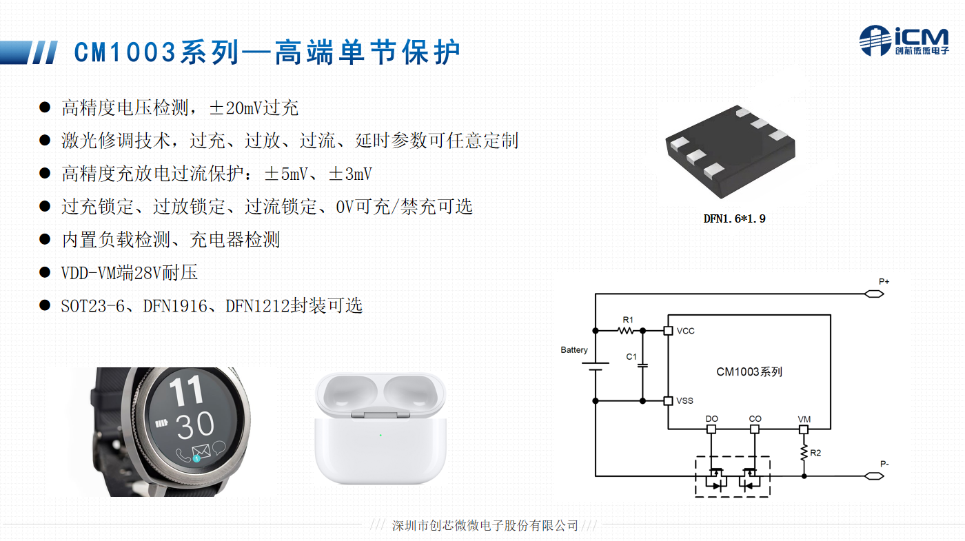 演讲回顾 | 创芯微可穿戴设备最新电池保护解决方案实力亮相-我爱音频网