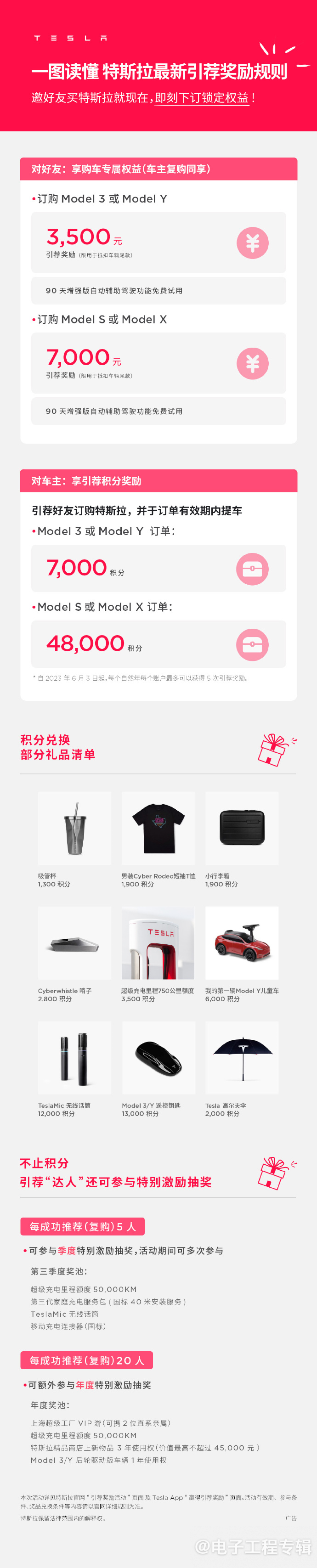特斯拉裁员部分上海超级工厂的电池组装员工