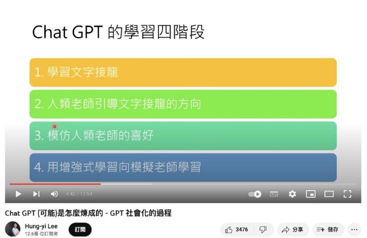 台大电机系副教授李宏毅以影片解释Chat GPT可能的社会化过程。影片截图