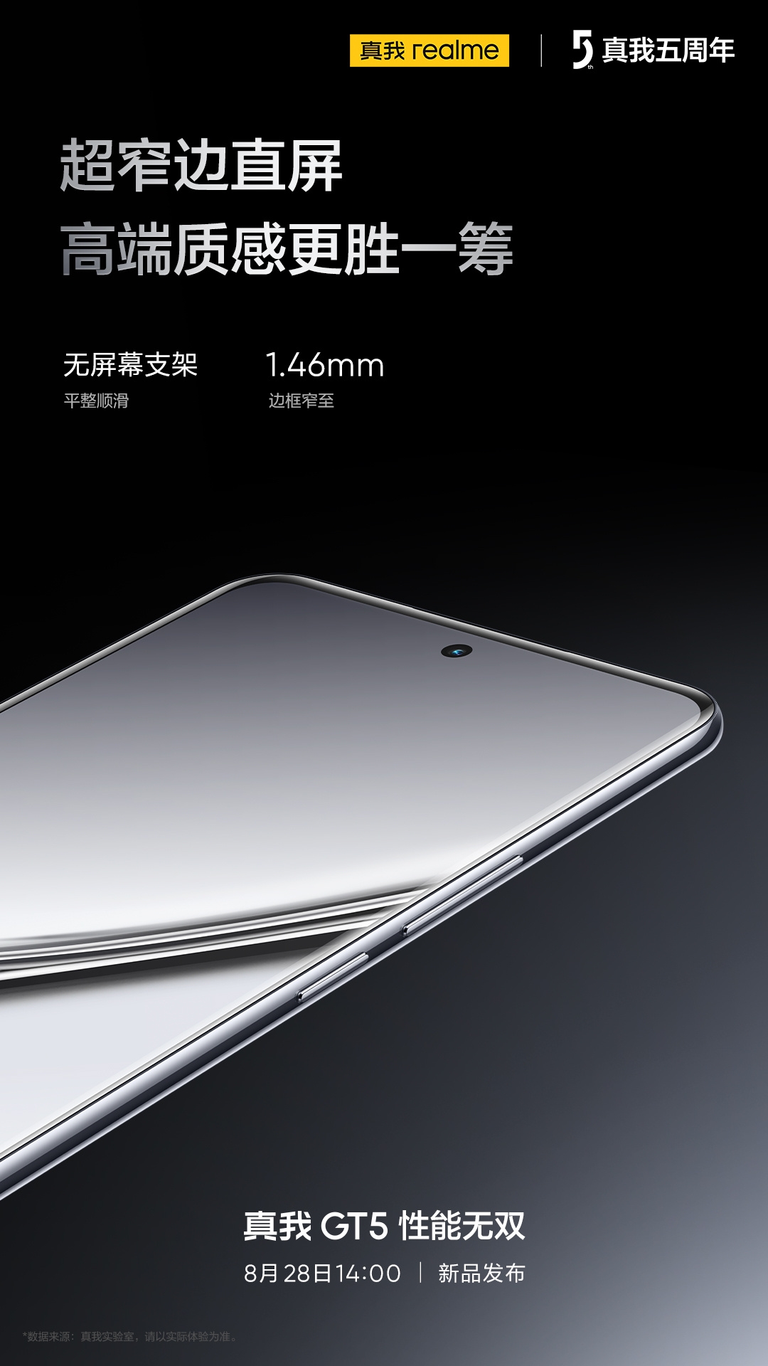Realme真我GT5 8月28日发布，屏幕边框仅1.46mm