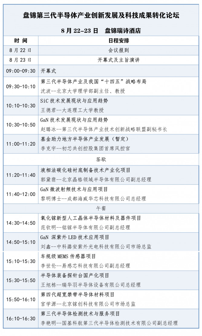 日程出炉！盘锦第三代半导体产业创新发展及科技成果转化论坛8月召开