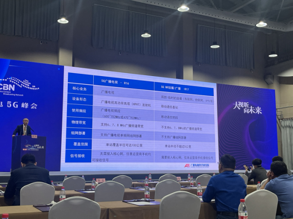 68万个700M基站，870万用户：广电5G狂飙的范式揭秘