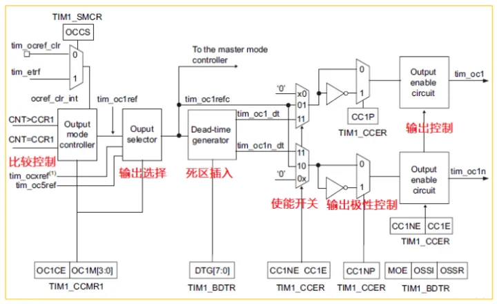 333db164-ac53-11ed-bcd2-b8ca3a6cb5c4.webp