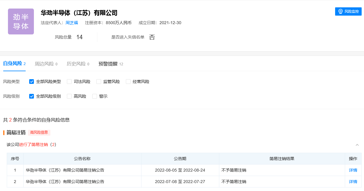 【芯相】华劲半导体江苏公司注销，浙江引线框架项目预计今年4月封顶