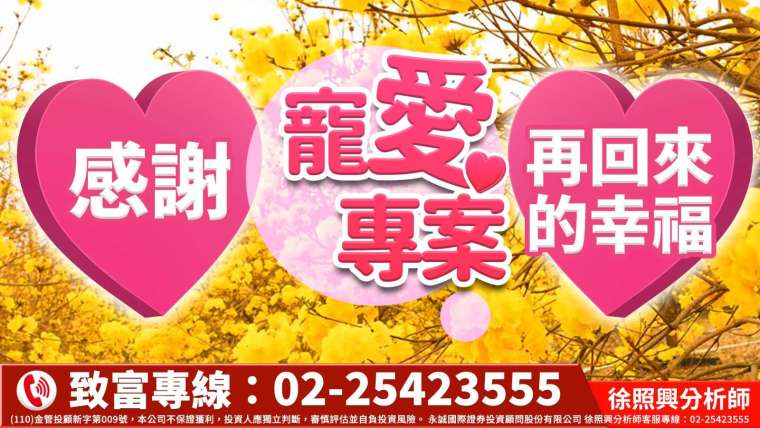 【新台股龙卷风】逻辑操盘:从AI到网通、低轨卫星今日涨到高速传输，接下来?