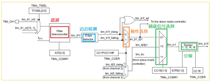 347893a8-ac53-11ed-bcd2-b8ca3a6cb5c4.webp