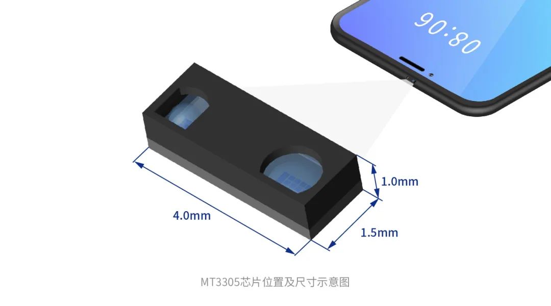 美芯晟推出超高灵敏度的环境光与接近检测三合一传感器芯片